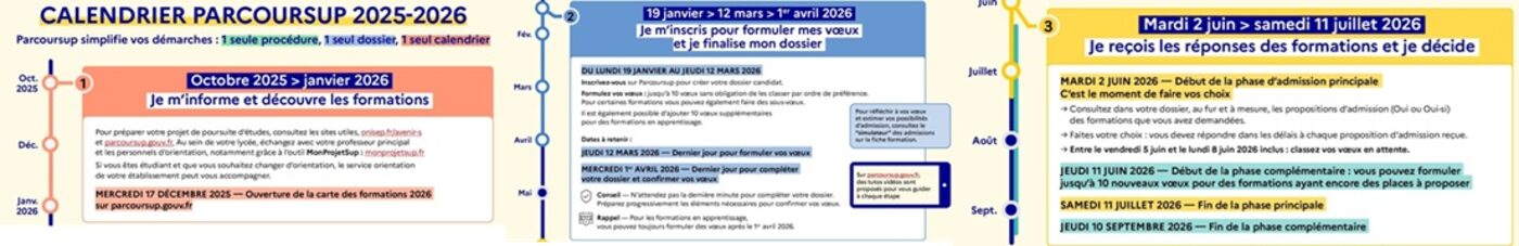 Parcoursup.jpg
